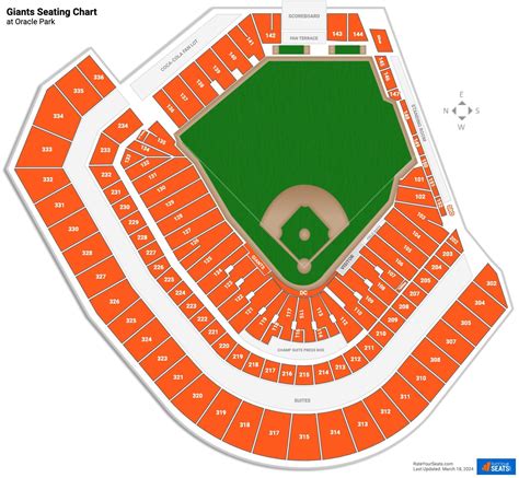 oracle.park seating chart|rate my seats oracle park.